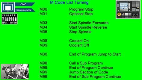 machining m codes list